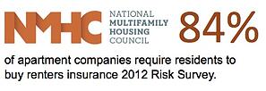 84_NMHC_Quote_Clip_on_Renters_Insurance_copy